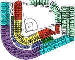 2 Cleveland Indians vs Minnesota Twins Tickets 9/16/08