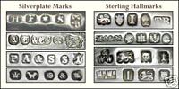 marks silver hallmarks makers sterling antique jewelry spoon mark plate identify tea vintage symbols maker markings silverplate british plated platinum